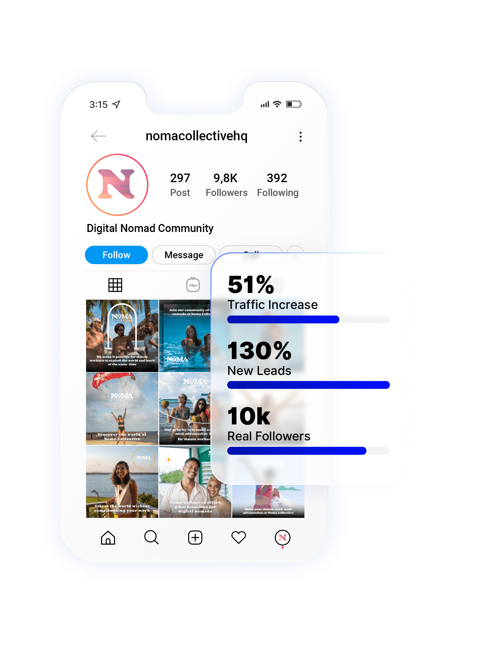 Instagram Analytic Reviews